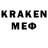 Дистиллят ТГК концентрат Brenden Arias